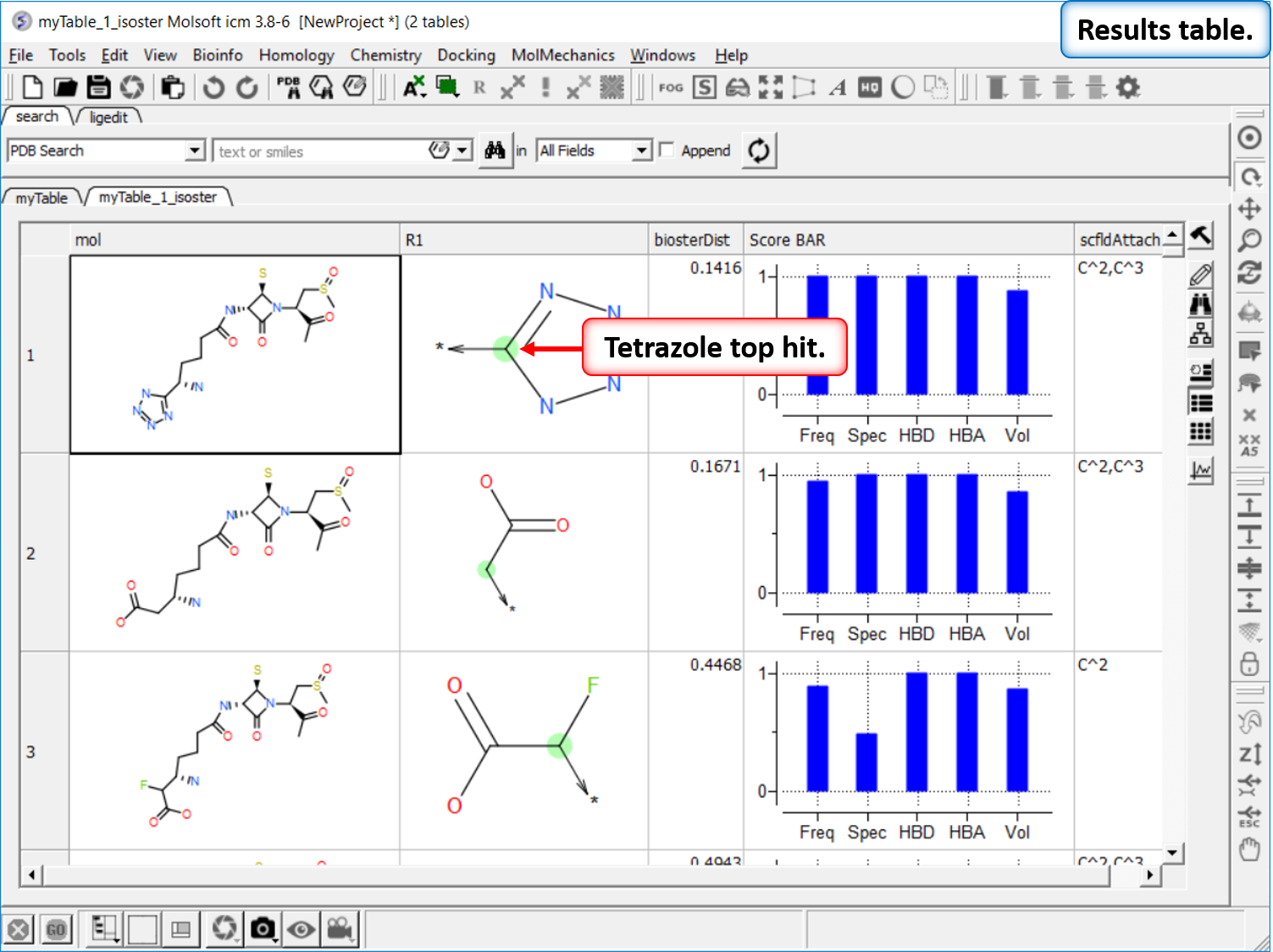 download run swim throw cheat the science behind drugs in sport