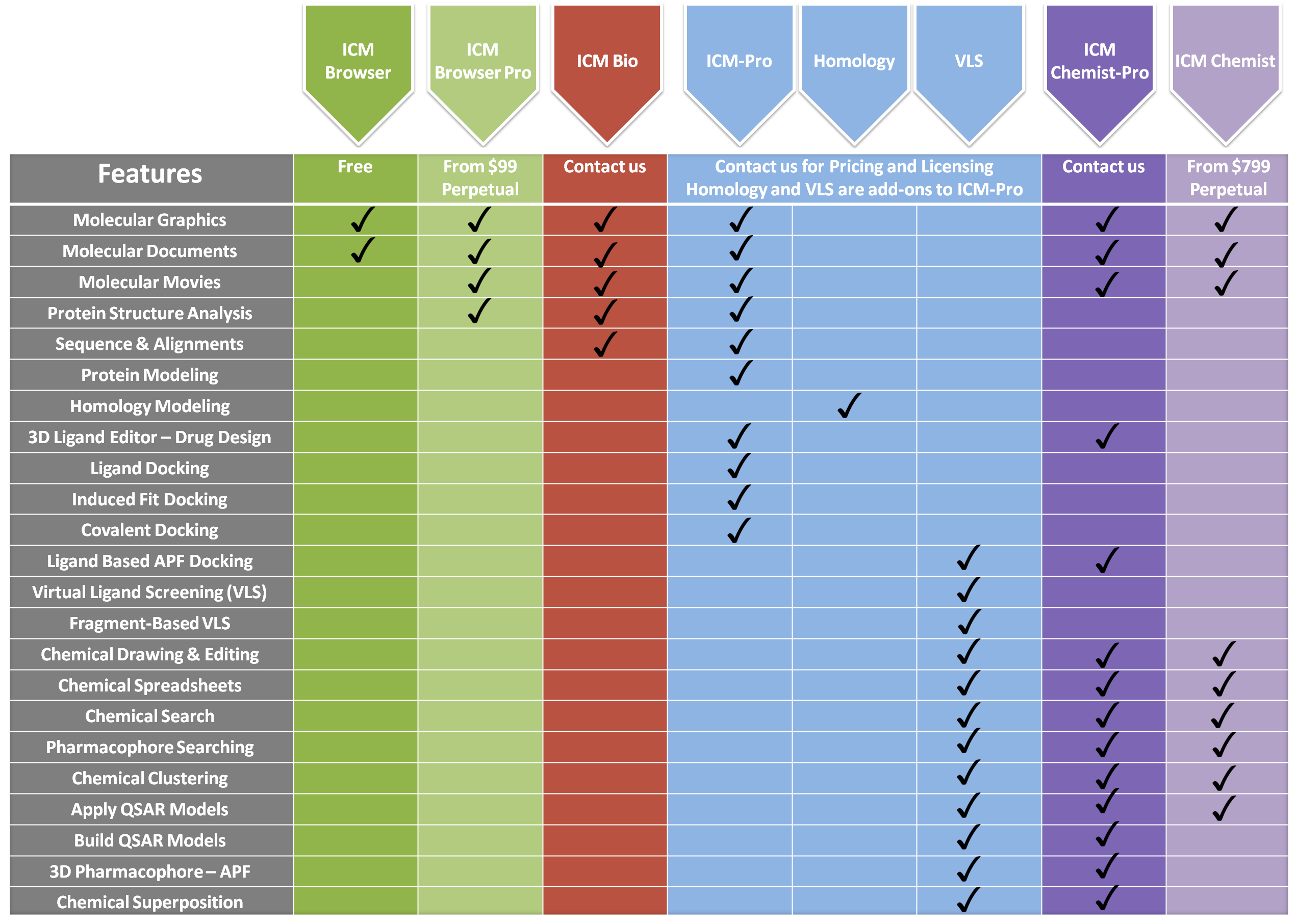 shop the var implementation handbook