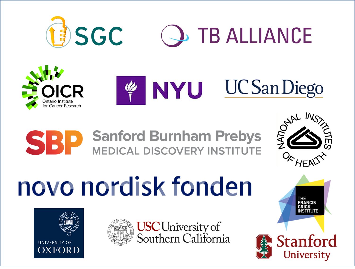 Molsoft L.L.C.: Selected MolSoft Customers and Collaborators